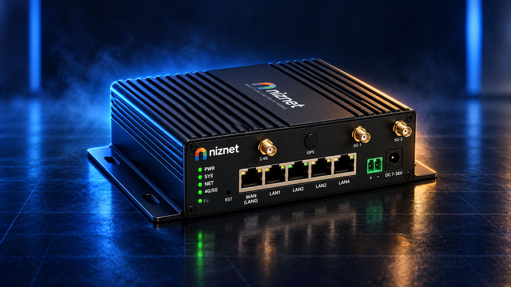Niznet industrial router
